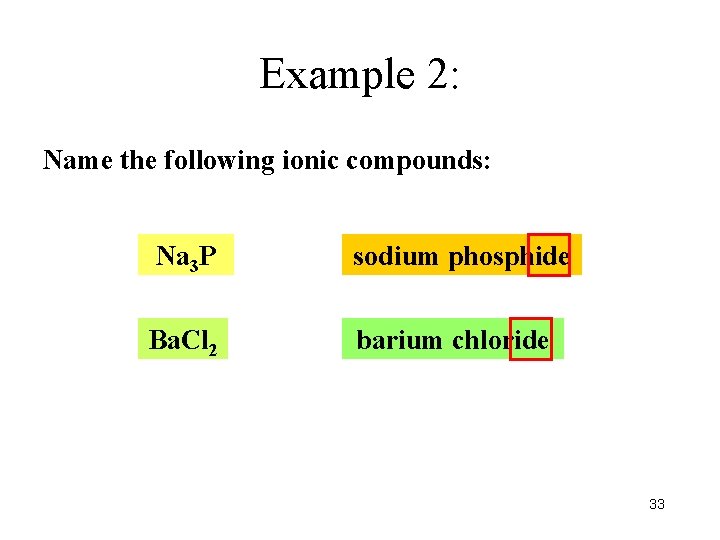 Example 2: Name the following ionic compounds: Na 3 P sodium phosphide Ba. Cl