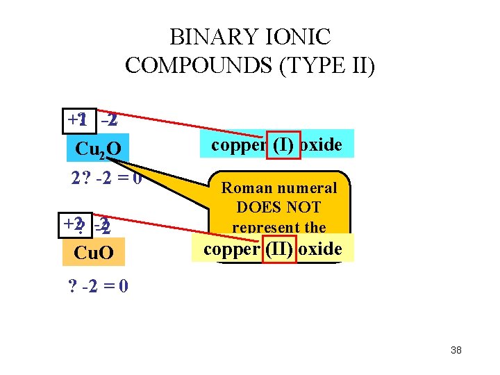 BINARY IONIC COMPOUNDS (TYPE II) +1 ? -2 -2 Cu 2 O 2? -2