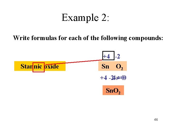 Example 2: Write formulas for each of the following compounds: +4 -2 Stannic oxide