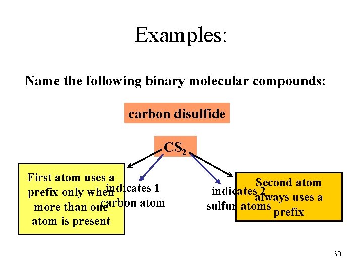 Examples: Name the following binary molecular compounds: carbon disulfide CS 2 First atom uses