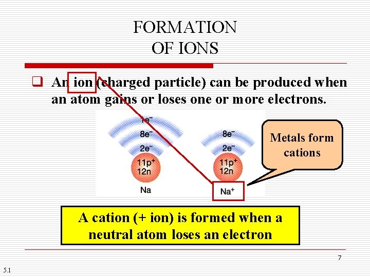 FORMATION OF IONS q An ion (charged particle) can be produced when an atom