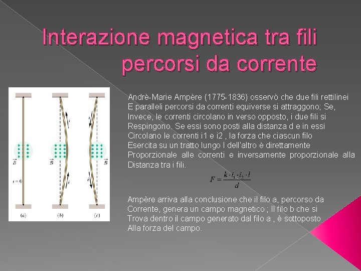 Interazione magnetica tra fili percorsi da corrente Andrè-Marie Ampère (1775 -1836) osservò che due