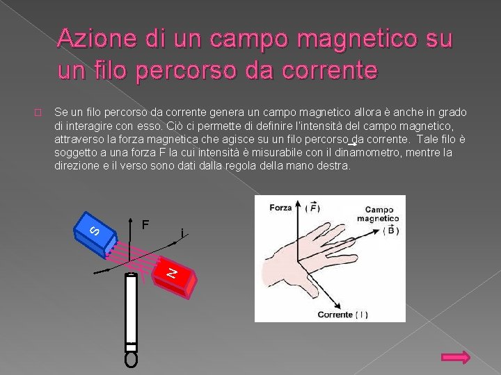 Azione di un campo magnetico su un filo percorso da corrente � Se un Azione di un campo magnetico su un filo percorso da corrente � Se un
