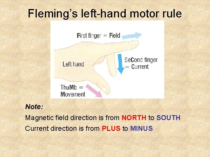 Fleming’s left-hand motor rule Note: Magnetic field direction is from NORTH to SOUTH Current