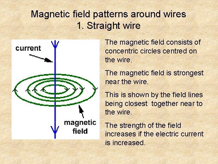 Magnetic field patterns around wires 1. Straight wire The magnetic field consists of concentric