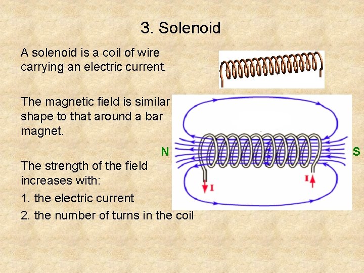 3. Solenoid A solenoid is a coil of wire carrying an electric current. The