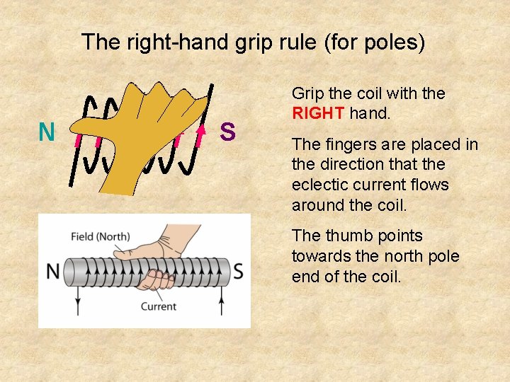 The right-hand grip rule (for poles) N S Grip the coil with the RIGHT