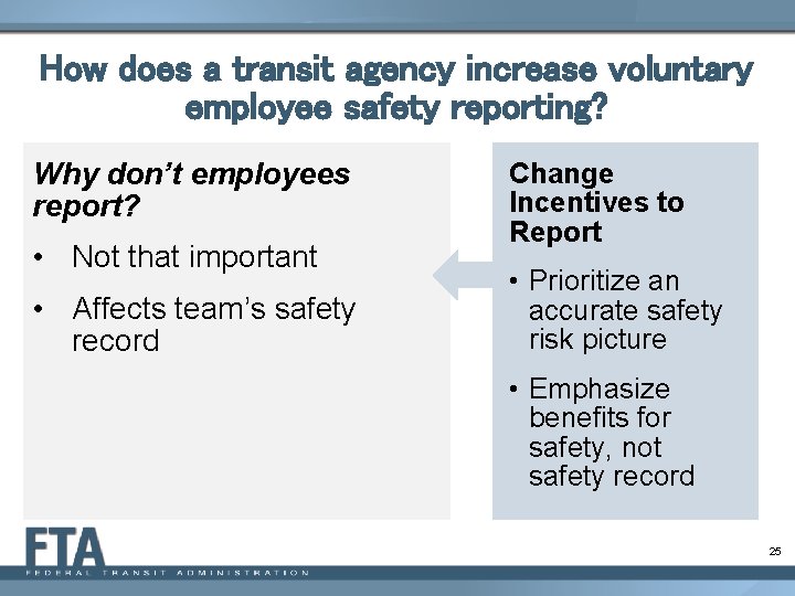 How does a transit agency increase voluntary employee safety reporting? Why don’t employees report?