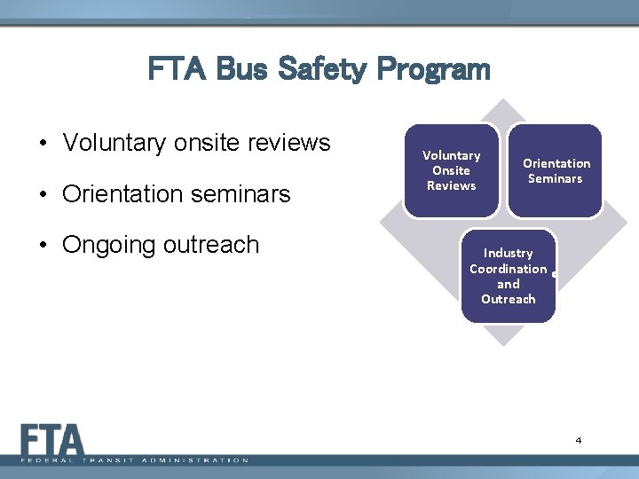 FTA Bus Safety Program • Voluntary onsite reviews • Orientation seminars • Ongoing outreach