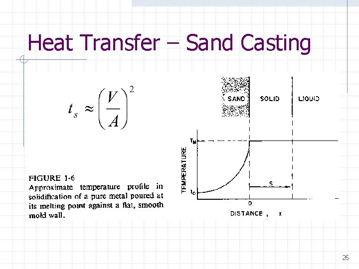 Heat Transfer – Sand Casting 26 