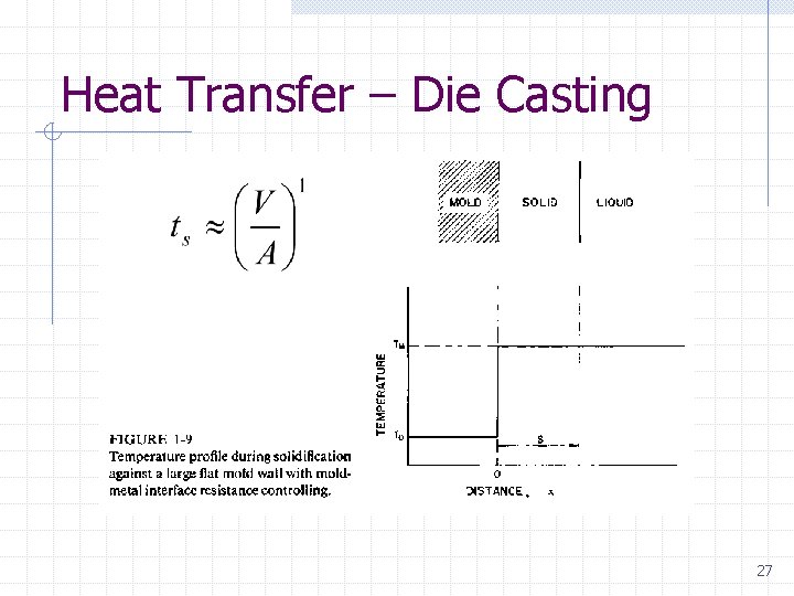 Heat Transfer – Die Casting 27 