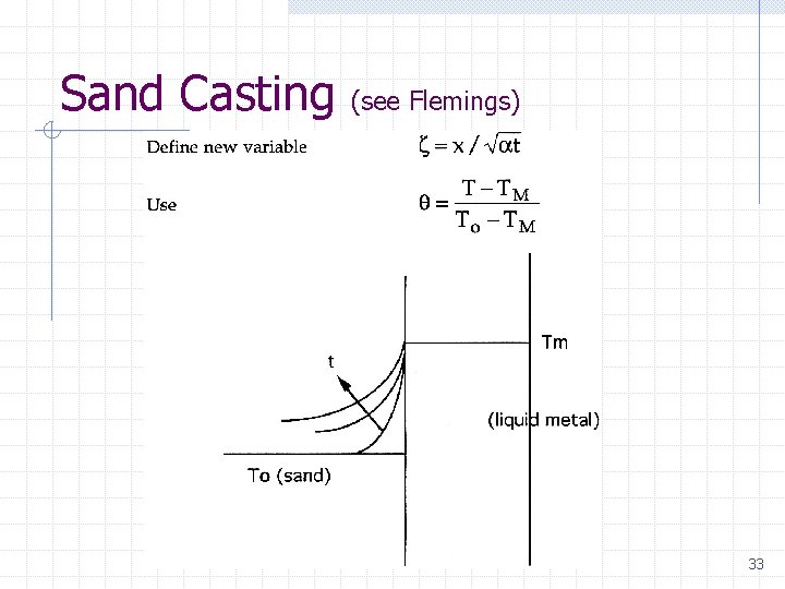 Sand Casting (see Flemings) 33 