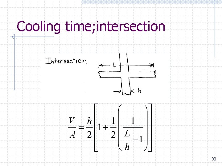 Cooling time; intersection 38 