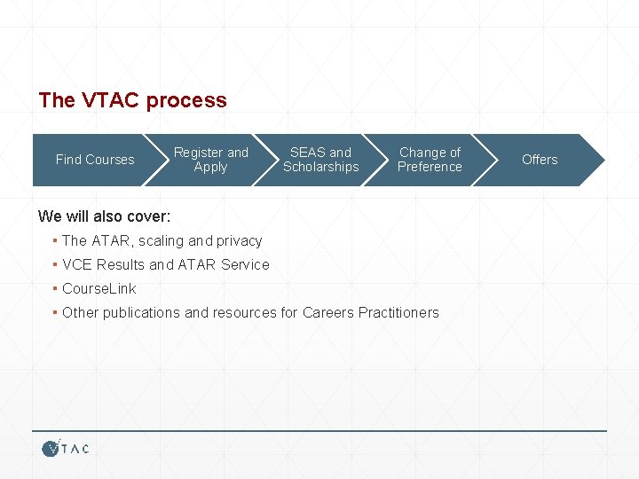 The VTAC process Find Courses Register and Apply SEAS and Scholarships Change of Preference