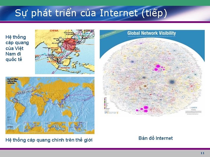 Sự phát triển của Internet (tiếp) Hệ thống cáp quang của Việt Nam đi