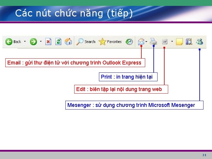 Các nút chức năng (tiếp) Email : gửi thư điện tử với chương trình