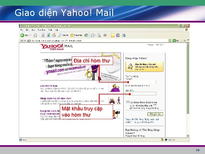 Giao diện Yahoo! Mail Địa chỉ hòm thư Mật khẩu truy cập vào hòm