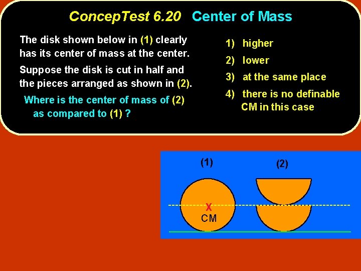 Concep. Test 6. 20 Center of Mass The disk shown below in (1) clearly