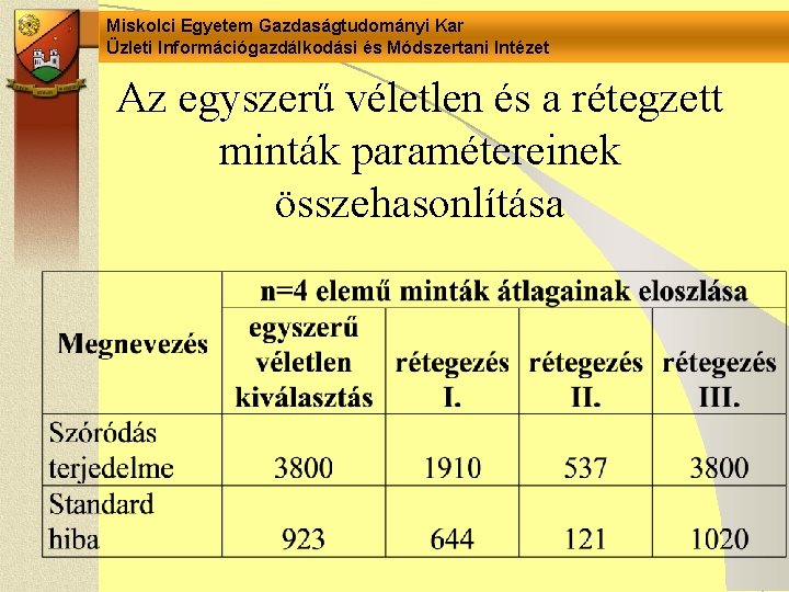 Miskolci Egyetem Gazdaságtudományi Kar Üzleti Információgazdálkodási és Módszertani Intézet Az egyszerű véletlen és a