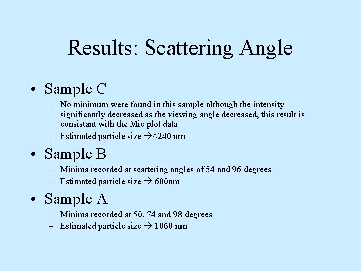 Results: Scattering Angle • Sample C – No minimum were found in this sample