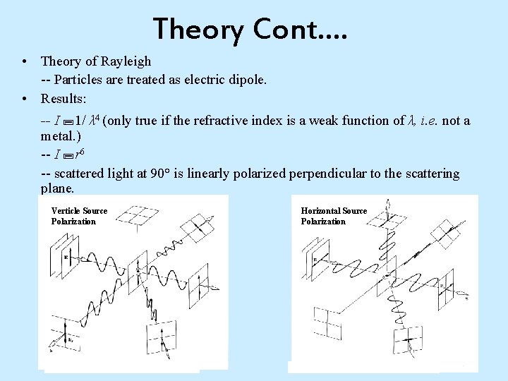 Theory Cont…. • Theory of Rayleigh -- Particles are treated as electric dipole. • Theory Cont…. • Theory of Rayleigh -- Particles are treated as electric dipole. •