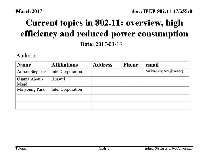 March 2017 doc. : IEEE 802. 11 -17/355 r 0 Current topics in 802.