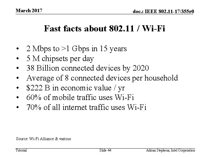 March 2017 doc. : IEEE 802. 11 -17/355 r 0 Fast facts about 802.