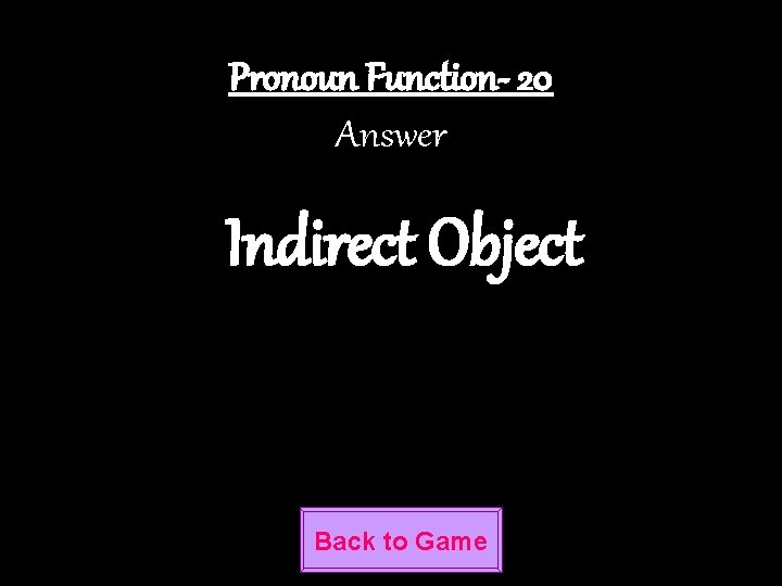 Pronoun Function- 20 Answer Indirect Object Back to Game 