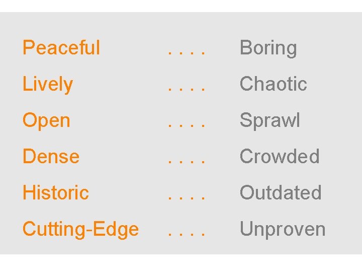 Peaceful . . Boring Lively . . Chaotic Open . . Sprawl Dense .