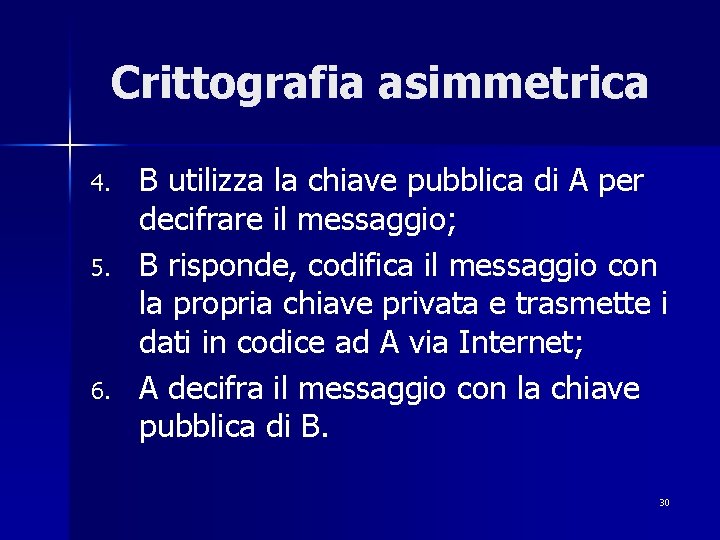 Crittografia asimmetrica 4. 5. 6. B utilizza la chiave pubblica di A per decifrare