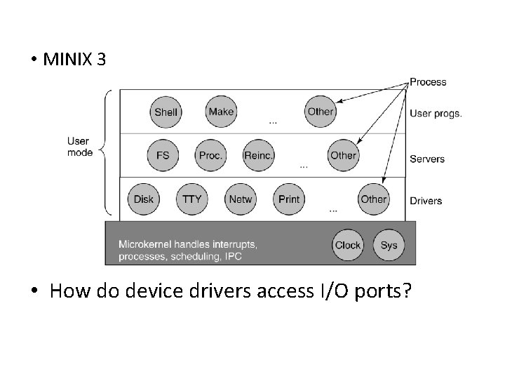  • MINIX 3 • How do device drivers access I/O ports? 