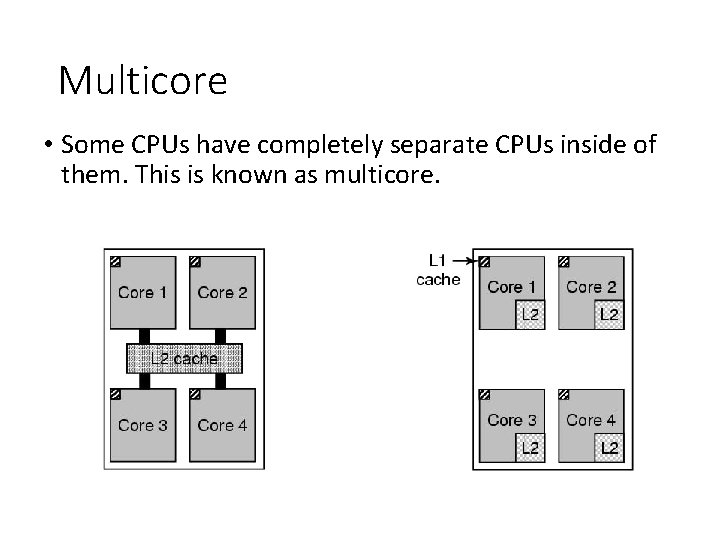 Multicore • Some CPUs have completely separate CPUs inside of them. This is known