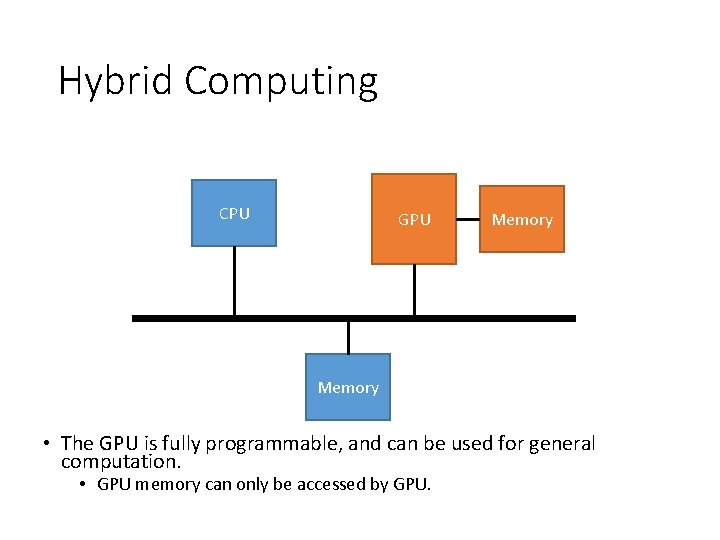 Hybrid Computing CPU GPU Memory • The GPU is fully programmable, and can be