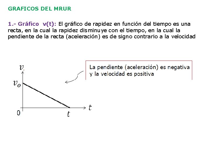 GRAFICOS DEL MRUR 1. - Gráfico v(t): El gráfico de rapidez en función del