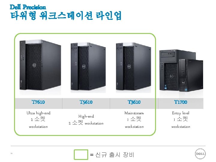 Dell Precision 타워형 워크스테이션 라인업 10 T 7610 T 5610 T 3610 T 1700