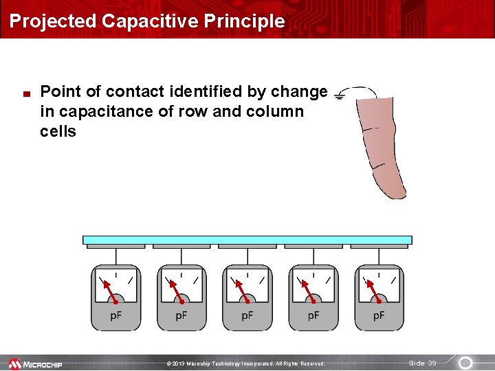 Projected Capacitive Principle Point of contact identified by change in capacitance of row and