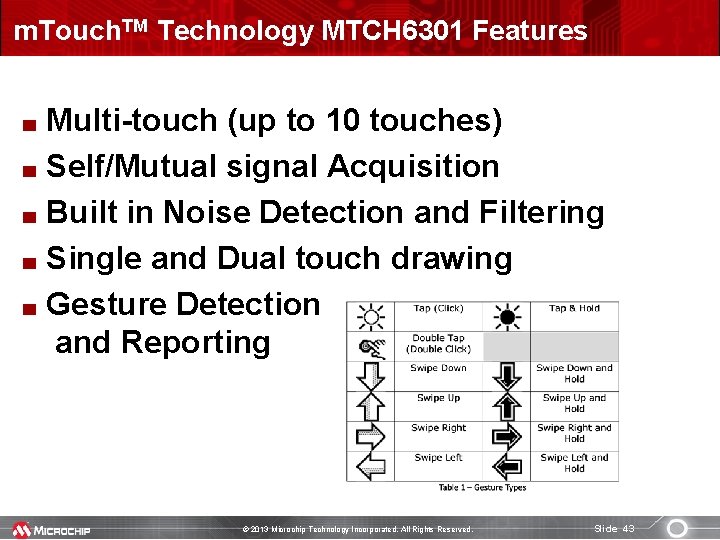 m. Touch. TM Technology MTCH 6301 Features Multi-touch (up to 10 touches) Self/Mutual signal