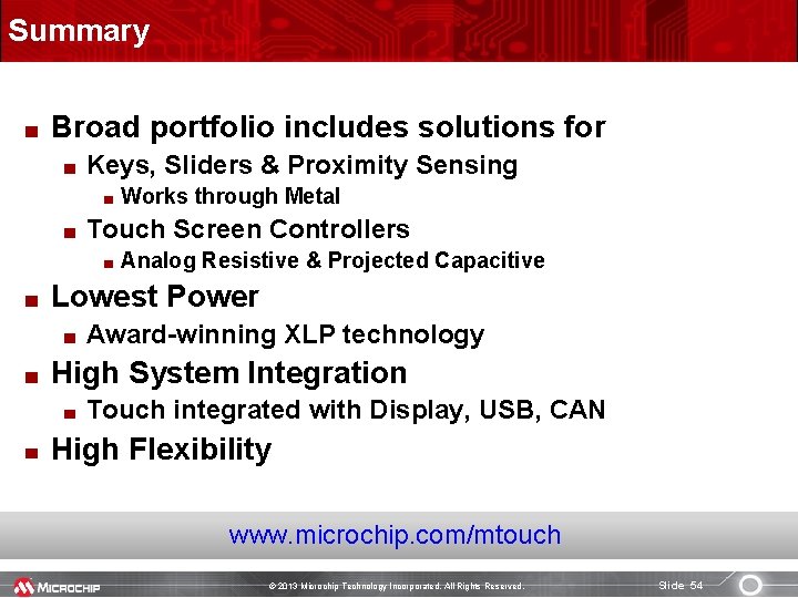 Summary Broad portfolio includes solutions for Keys, Sliders & Proximity Sensing Works through Metal