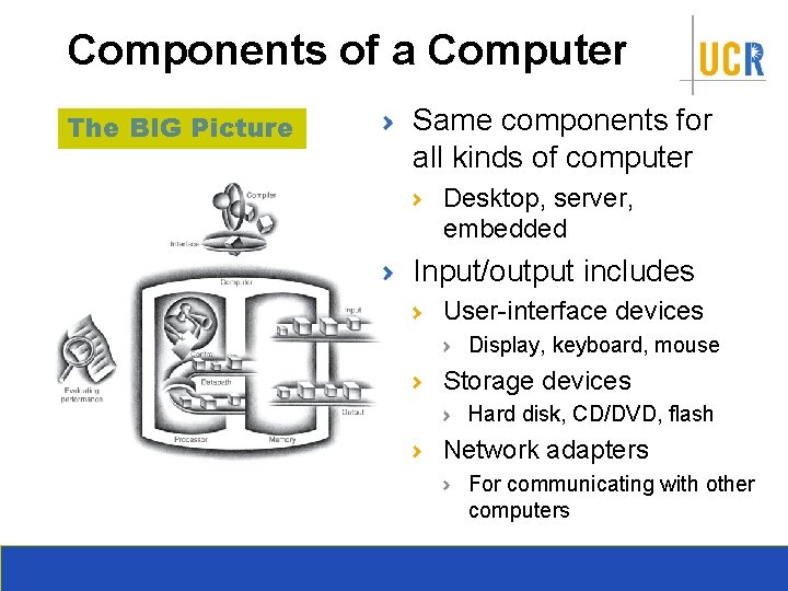 Components of a Computer The BIG Picture Same components for all kinds of computer