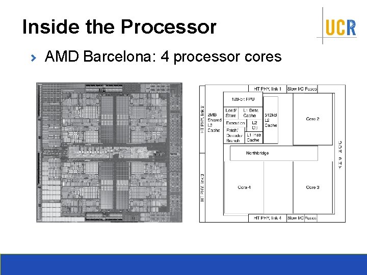 Inside the Processor AMD Barcelona: 4 processor cores 