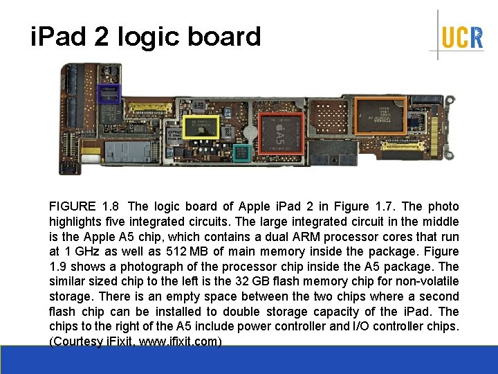 i. Pad 2 logic board FIGURE 1. 8  The logic board of Apple i.