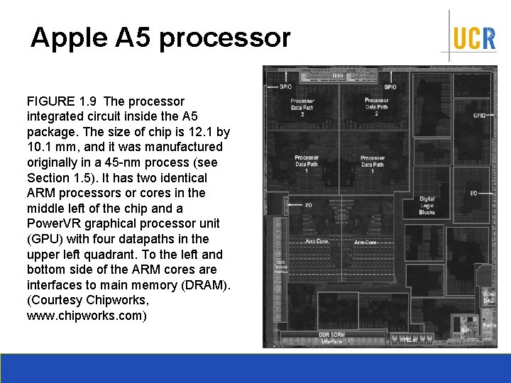 Apple A 5 processor FIGURE 1. 9 The processor integrated circuit inside the A 5