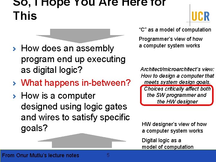 So, I Hope You Are Here for This “C” as a model of computation