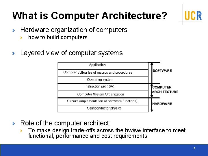 What is Computer Architecture? Hardware organization of computers how to build computers Layered view