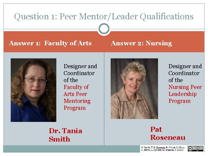 Question 1: Peer Mentor/Leader Qualifications Answer 1: Faculty of Arts Designer and Coordinator of