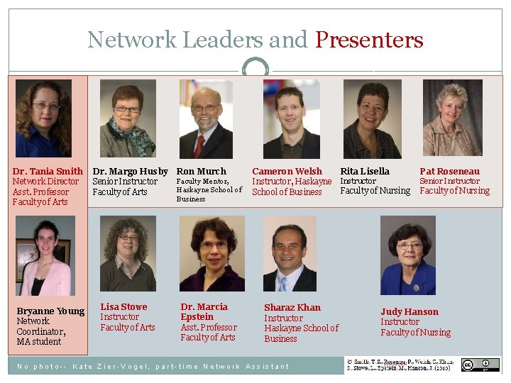 Network Leaders and Presenters Dr. Tania Smith Network Director Asst. Professor Faculty of Arts