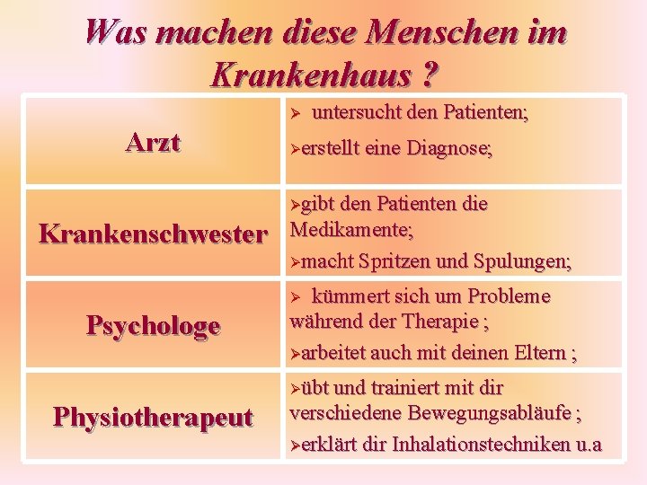 Was machen diese Menschen im Krankenhaus ? Ø Arzt untersucht den Patienten; Øerstellt eine