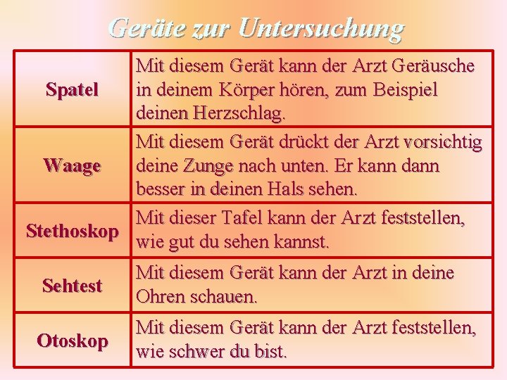 Geräte zur Untersuchung Mit diesem Gerät kann der Arzt Geräusche in deinem Körper hören,