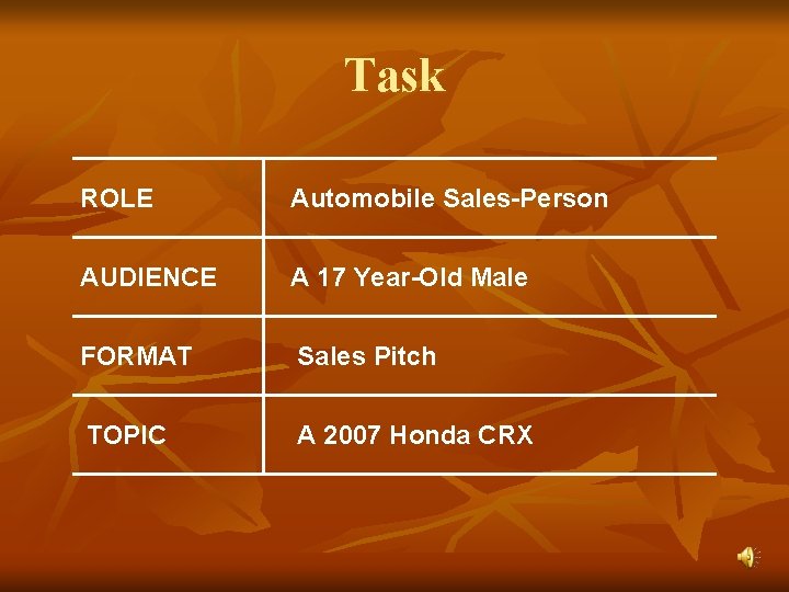 Task ROLE Automobile Sales-Person AUDIENCE A 17 Year-Old Male FORMAT Sales Pitch TOPIC A