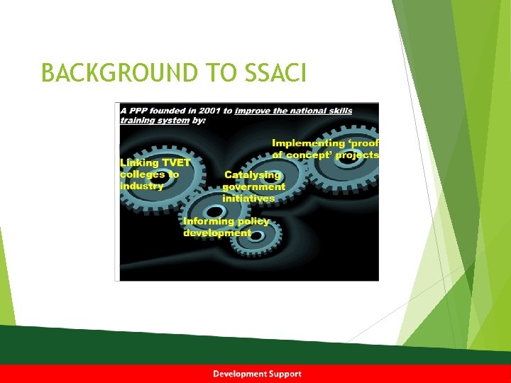 BACKGROUND TO SSACI 